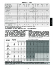 Carrier Owners Manual page 3