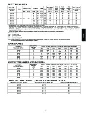 Carrier Owners Manual page 7