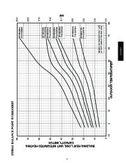 Carrier Owners Manual page 9