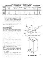 Carrier Owners Manual page 10