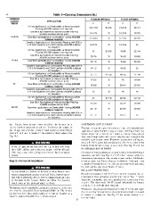 Carrier Owners Manual page 12