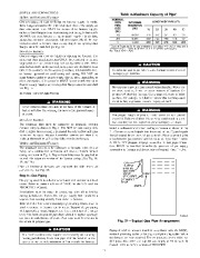 Carrier Owners Manual page 15