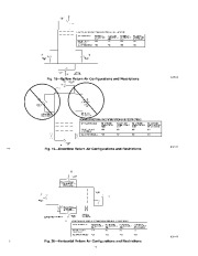 Carrier Owners Manual page 16