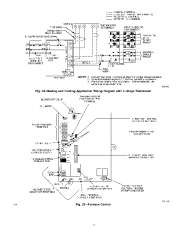 Carrier Owners Manual page 19