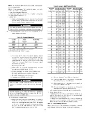 Carrier Owners Manual page 29