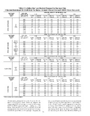 Carrier Owners Manual page 36