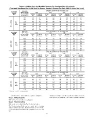 Carrier Owners Manual page 37