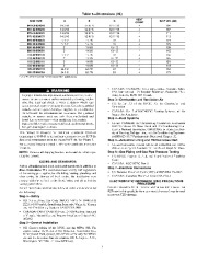 Carrier Owners Manual page 5