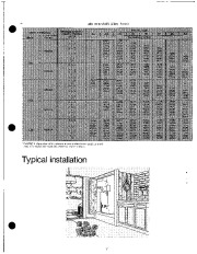 Carrier Owners Manual page 11