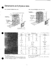 Carrier Owners Manual page 5