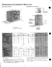 Carrier Owners Manual page 6