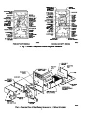 Carrier Owners Manual page 2