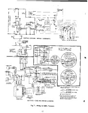 Carrier Owners Manual page 12