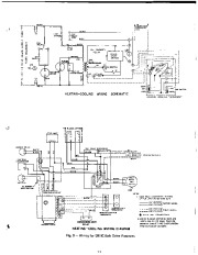 Carrier Owners Manual page 13