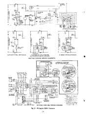 Carrier Owners Manual page 14