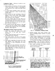 Carrier Owners Manual page 20