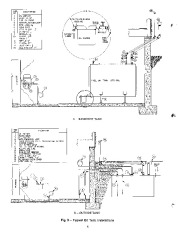 Carrier Owners Manual page 8