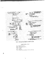 Carrier Owners Manual page 9