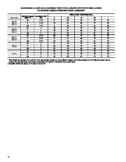 Carrier Owners Manual page 12