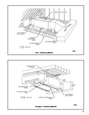 Carrier Owners Manual page 15