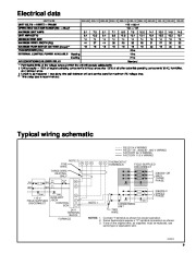 Carrier Owners Manual page 9