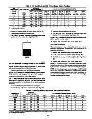 Carrier Owners Manual page 35