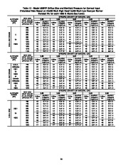 Carrier Owners Manual page 38