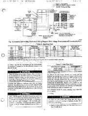 Carrier Owners Manual page 9