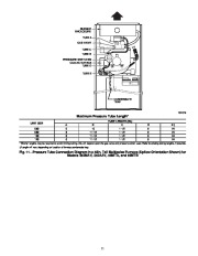 Carrier Owners Manual page 11