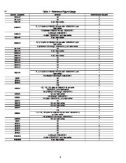 Carrier Owners Manual page 2