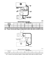 Carrier Owners Manual page 3