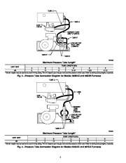 Carrier Owners Manual page 4