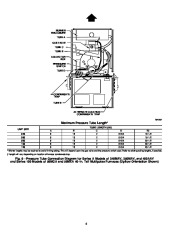 Carrier Owners Manual page 6