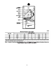 Carrier Owners Manual page 9