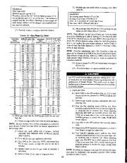 Carrier Owners Manual page 16