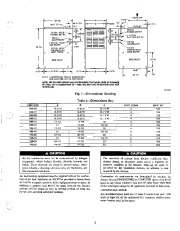 Carrier Owners Manual page 3