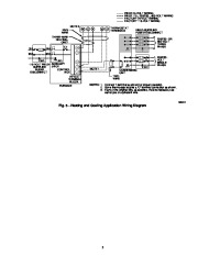 Carrier Owners Manual page 5