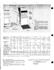 Carrier Owners Manual page 2