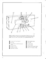 Carrier Owners Manual page 4