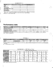 Carrier Owners Manual page 6