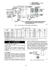 Carrier Owners Manual page 28