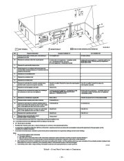 Carrier Owners Manual page 34