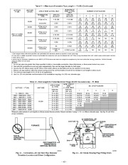 Carrier Owners Manual page 43