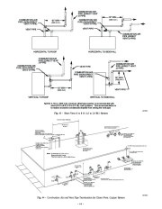 Carrier Owners Manual page 44