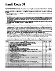 Carrier Owners Manual page 21