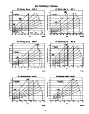 Carrier Owners Manual page 41