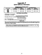 Carrier Owners Manual page 45