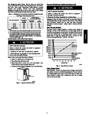 Carrier Owners Manual page 3