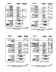 Carrier Owners Manual page 19