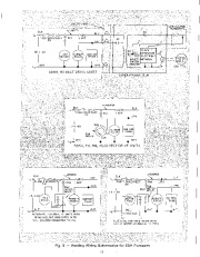 Carrier Owners Manual page 11